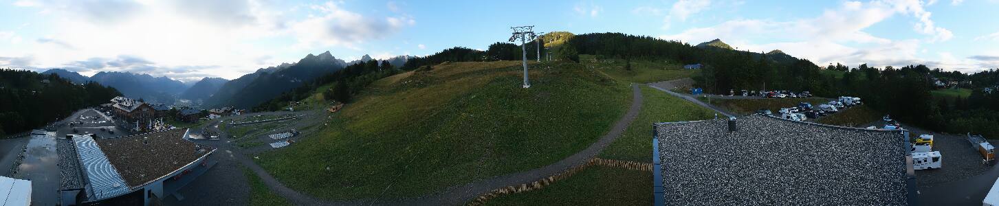 Bikepark Brandnertal