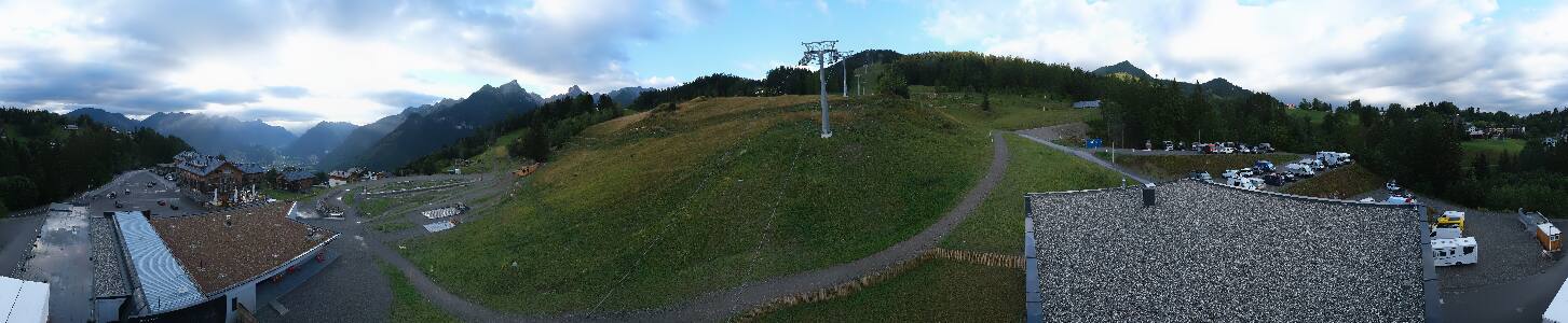Bikepark Brandnertal
