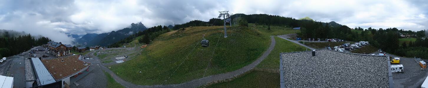 Bikepark Brandnertal