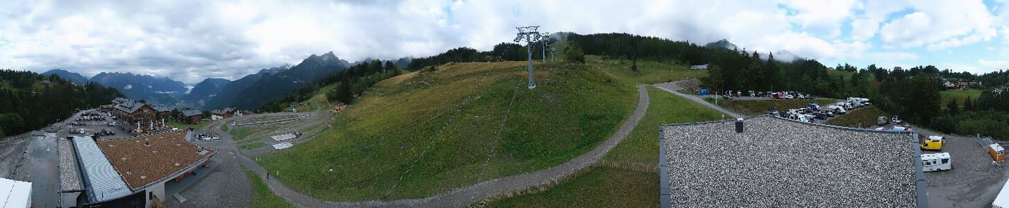 Bikepark Brandnertal