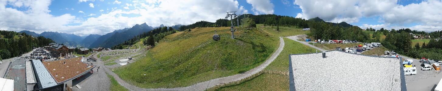 Bikepark Brandnertal
