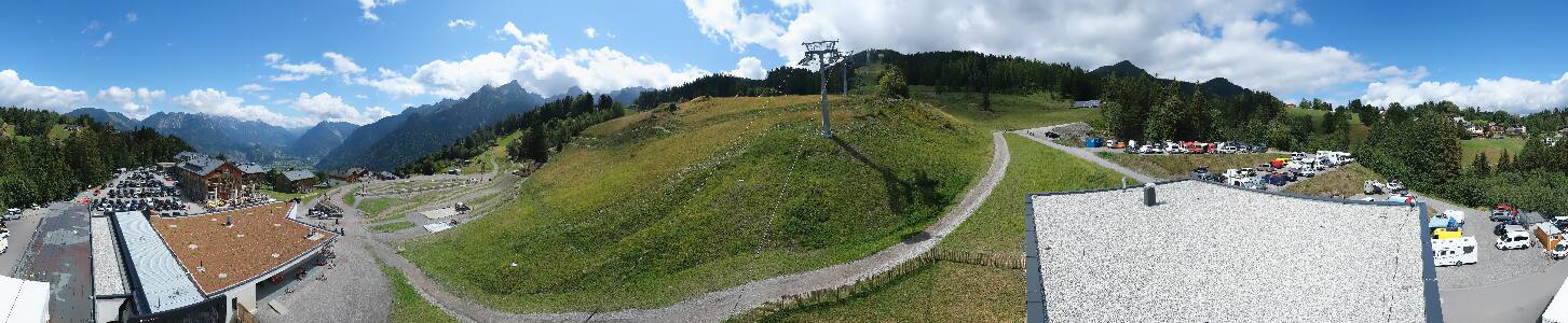 Bikepark Brandnertal