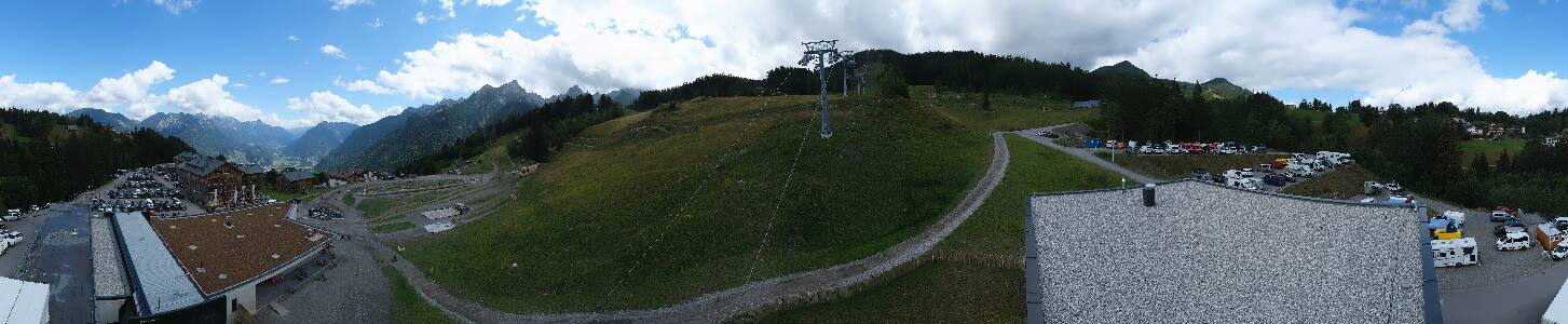 Bikepark Brandnertal