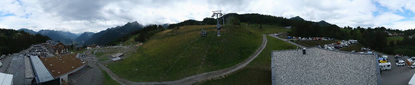 Bikepark Brandnertal