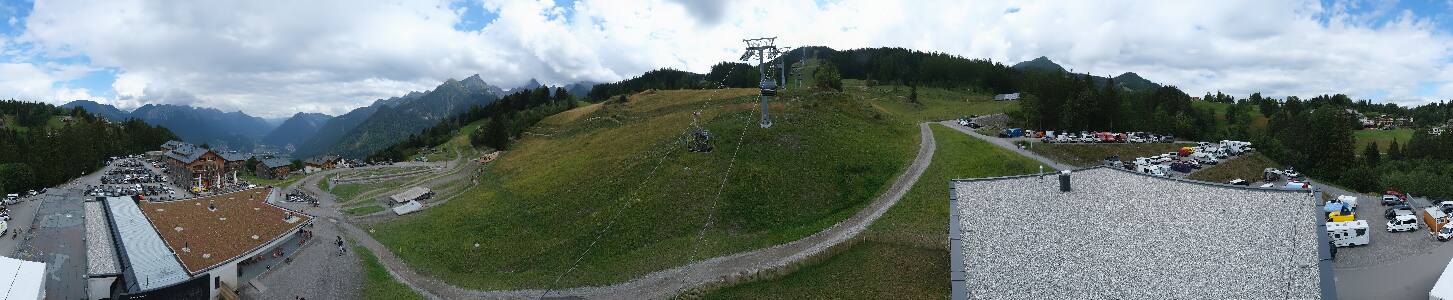 Bikepark Brandnertal