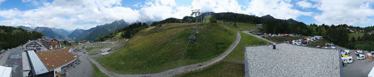 Bikepark Brandnertal