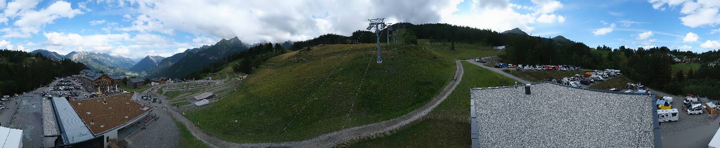 Bikepark Brandnertal