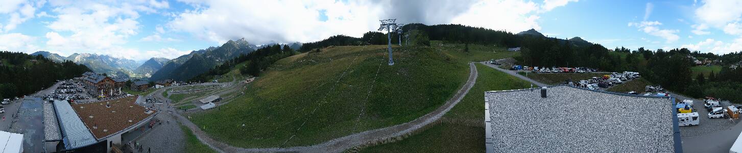 Bikepark Brandnertal