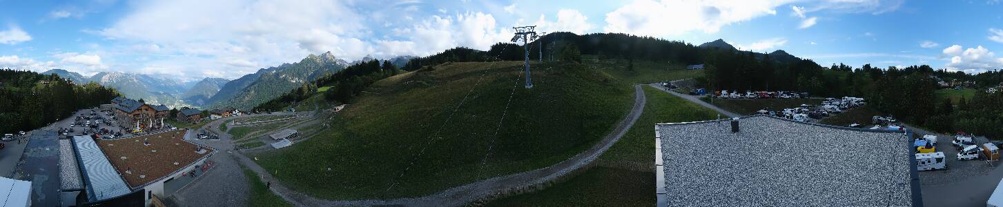 Bikepark Brandnertal