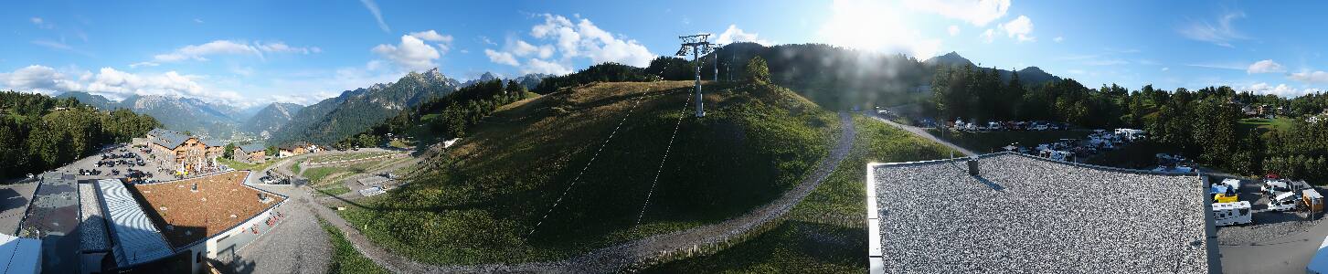 Bikepark Brandnertal