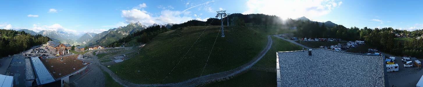 Bikepark Brandnertal