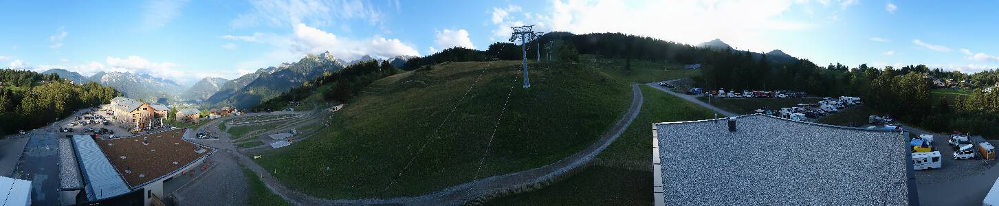 Bikepark Brandnertal