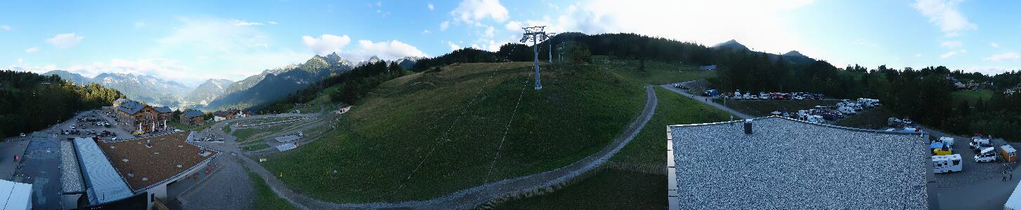 Bikepark Brandnertal