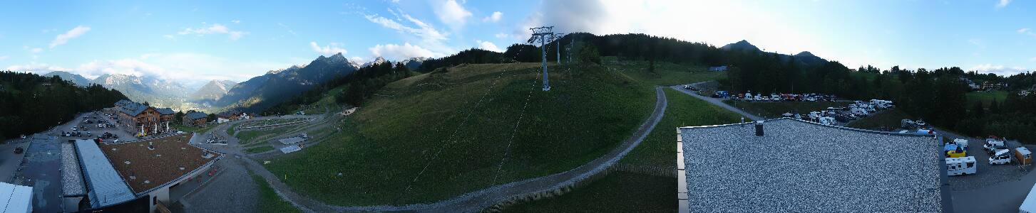 Bikepark Brandnertal