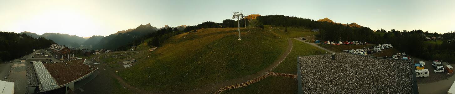 Bikepark Brandnertal