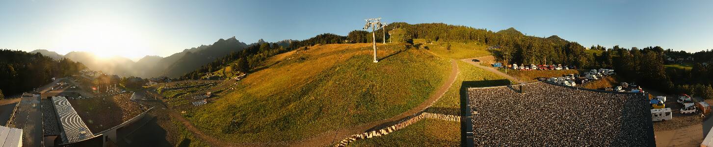 Bikepark Brandnertal