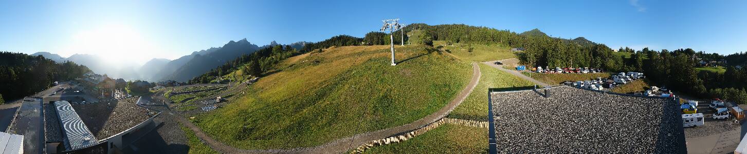 Bikepark Brandnertal