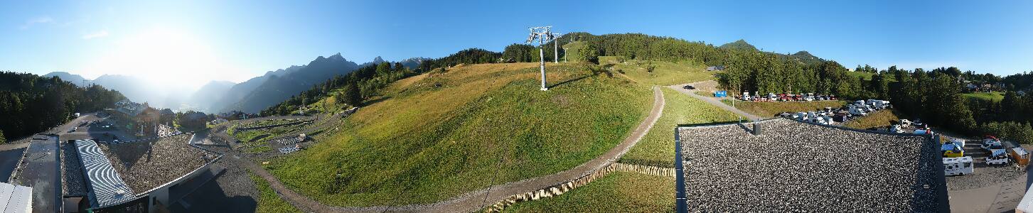 Bikepark Brandnertal