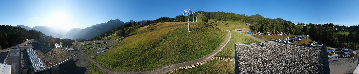 Bikepark Brandnertal