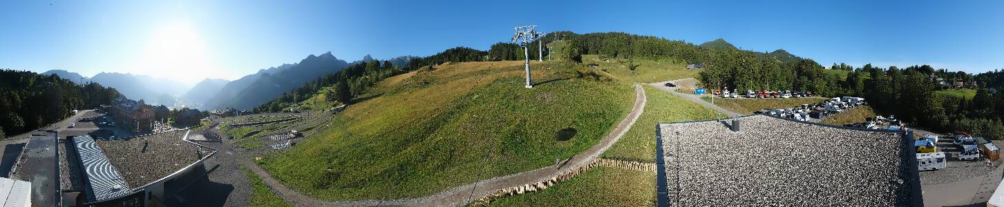 Bikepark Brandnertal