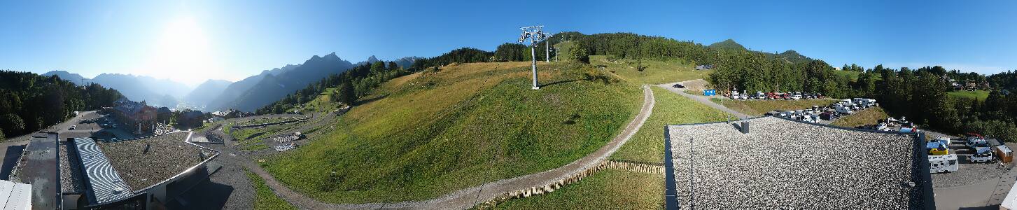 Bikepark Brandnertal