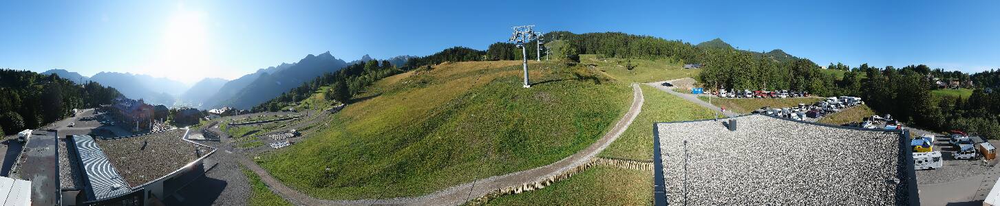 Bikepark Brandnertal