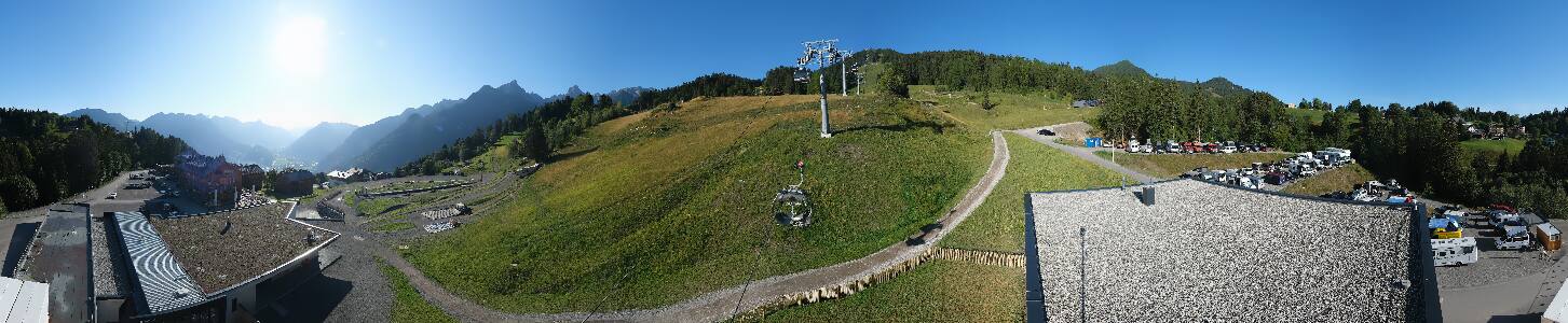 Bikepark Brandnertal