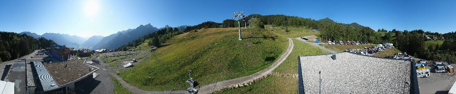 Bikepark Brandnertal