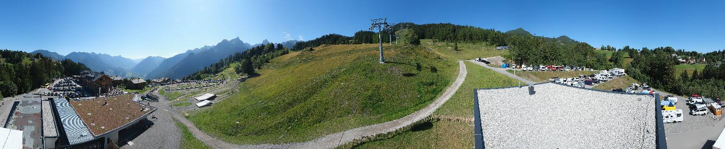 Bikepark Brandnertal