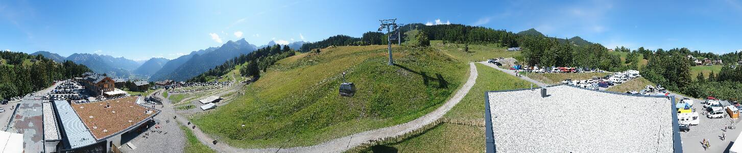 Bikepark Brandnertal