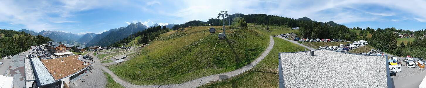 Bikepark Brandnertal