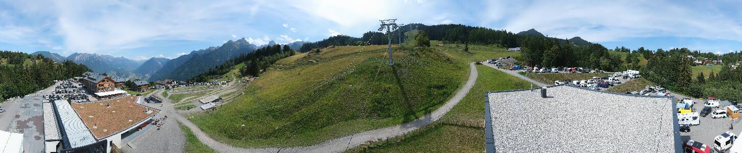 Bikepark Brandnertal