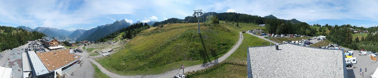 Bikepark Brandnertal