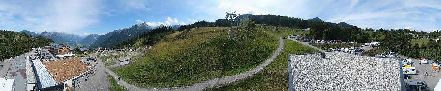 Bikepark Brandnertal