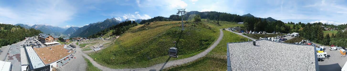 Bikepark Brandnertal