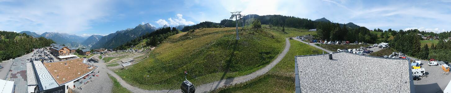 Bikepark Brandnertal