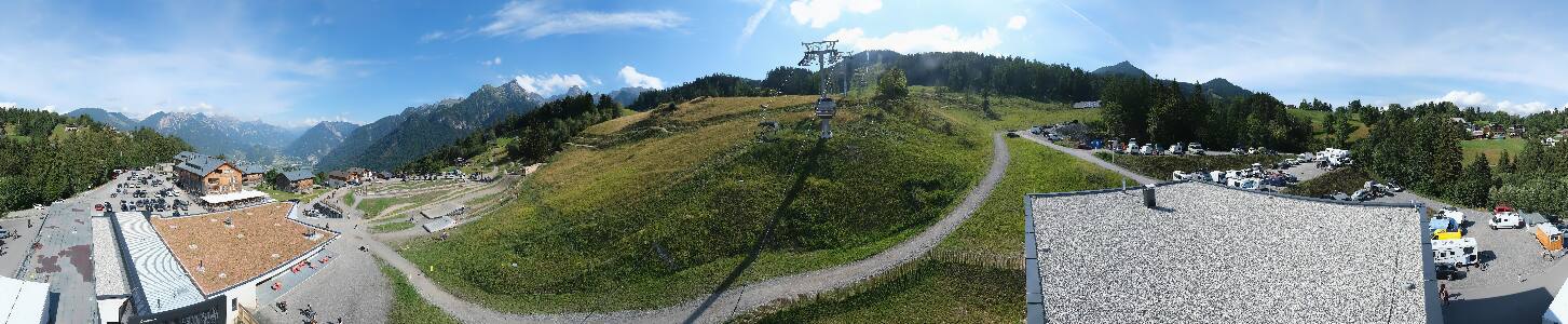 Bikepark Brandnertal