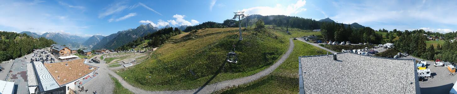 Bikepark Brandnertal