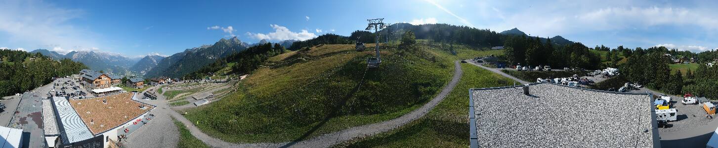 Bikepark Brandnertal