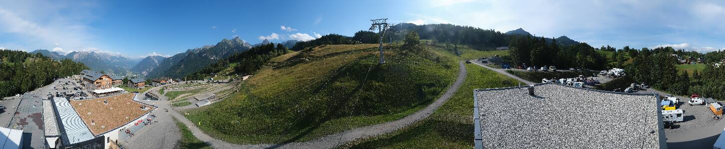 Bikepark Brandnertal