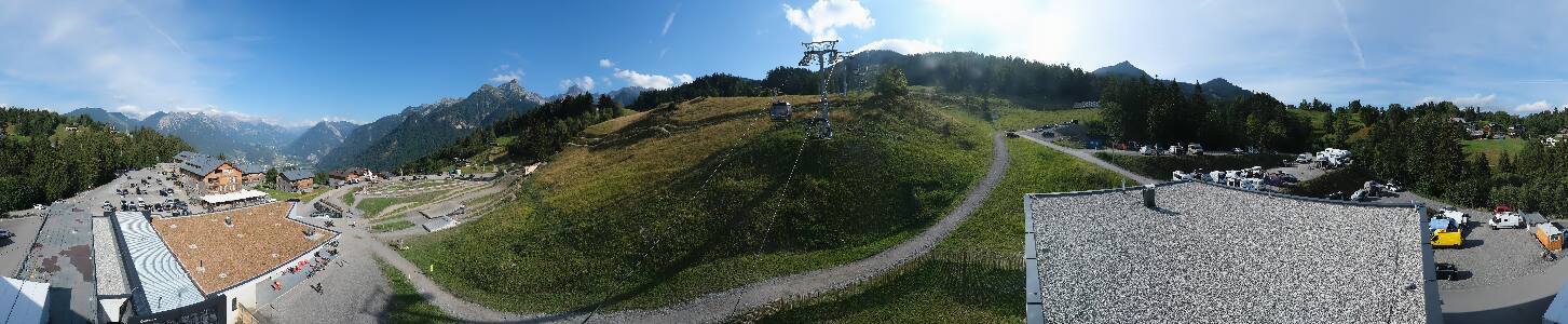 Bikepark Brandnertal