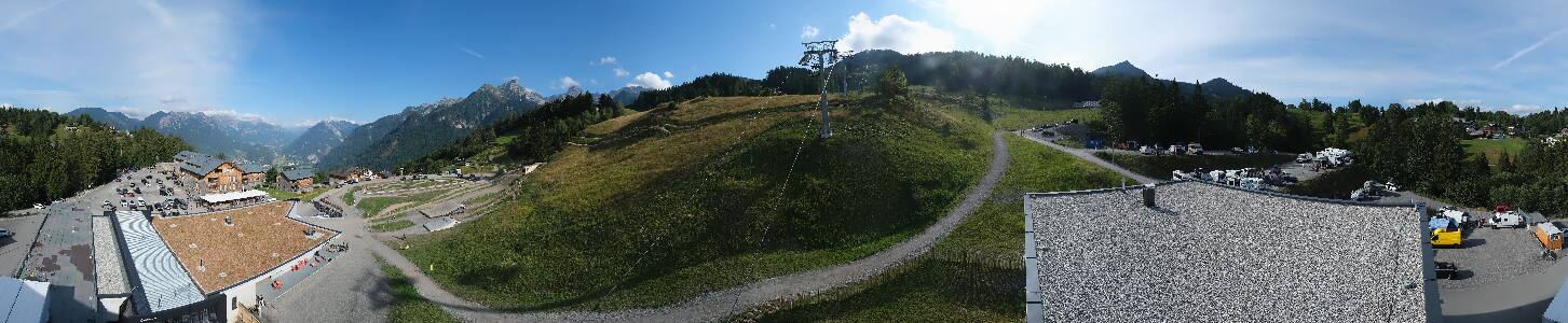 Bikepark Brandnertal