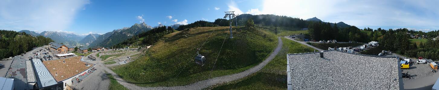 Bikepark Brandnertal