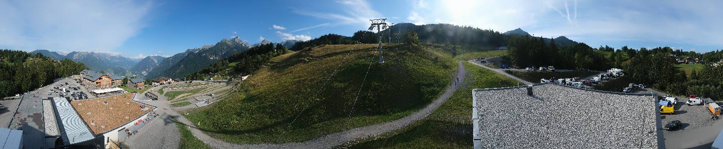 Bikepark Brandnertal