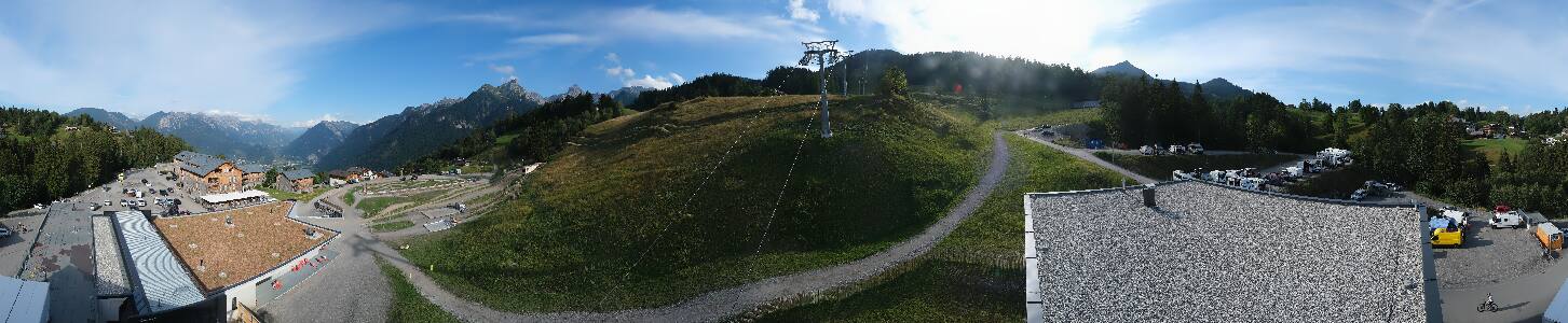 Bikepark Brandnertal