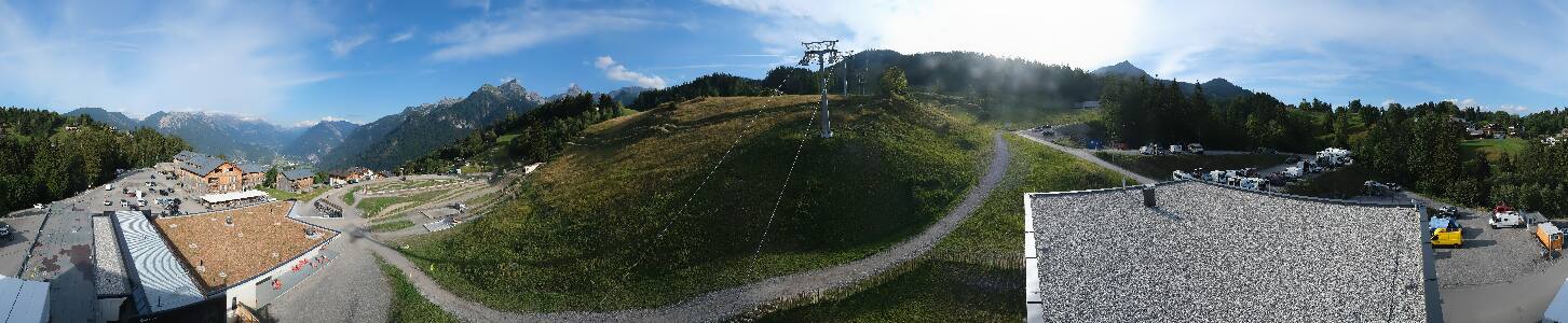 Bikepark Brandnertal