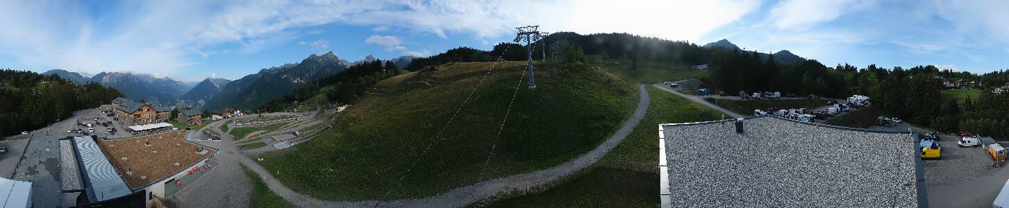 Bikepark Brandnertal