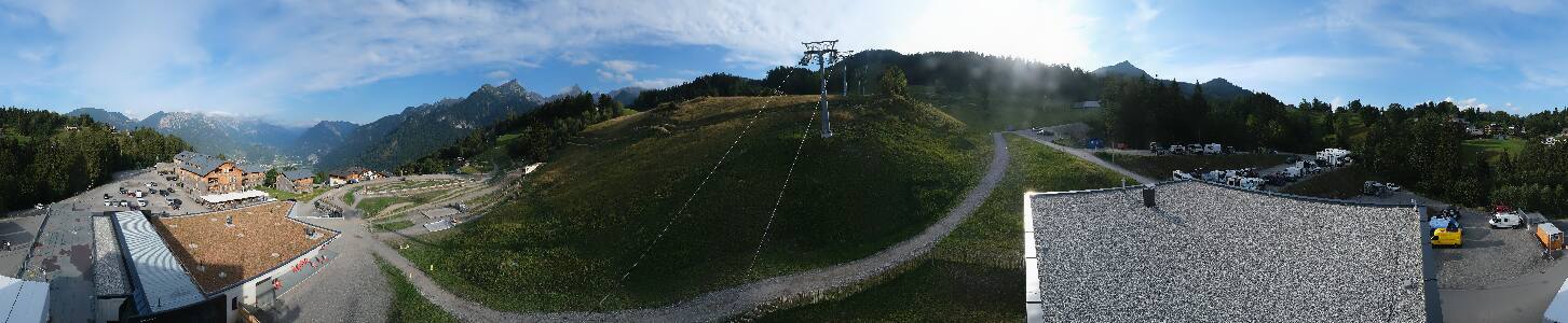Bikepark Brandnertal