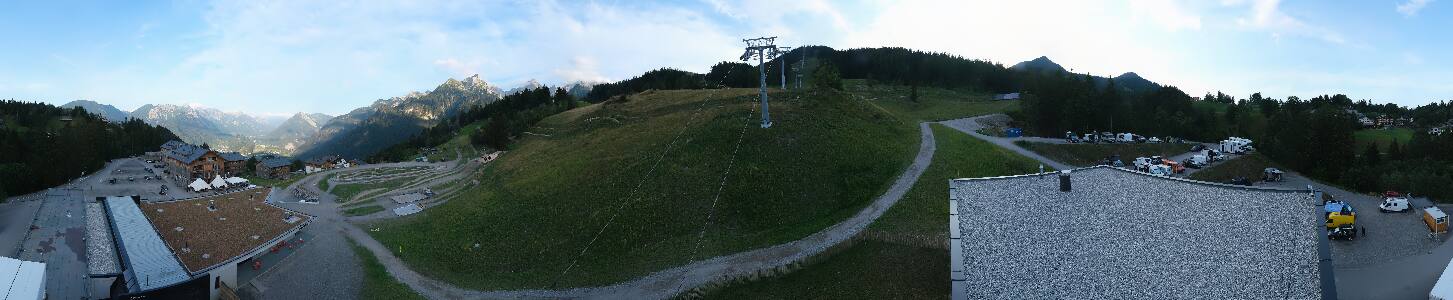 Bikepark Brandnertal