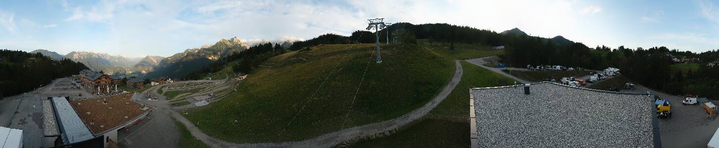 Bikepark Brandnertal